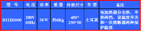 株洲明鑫軌道裝備科技有限公司,株洲鐵路機車車輛配件制造,電子產(chǎn)品五金產(chǎn)品銷售,電氣設(shè)備制造哪里好